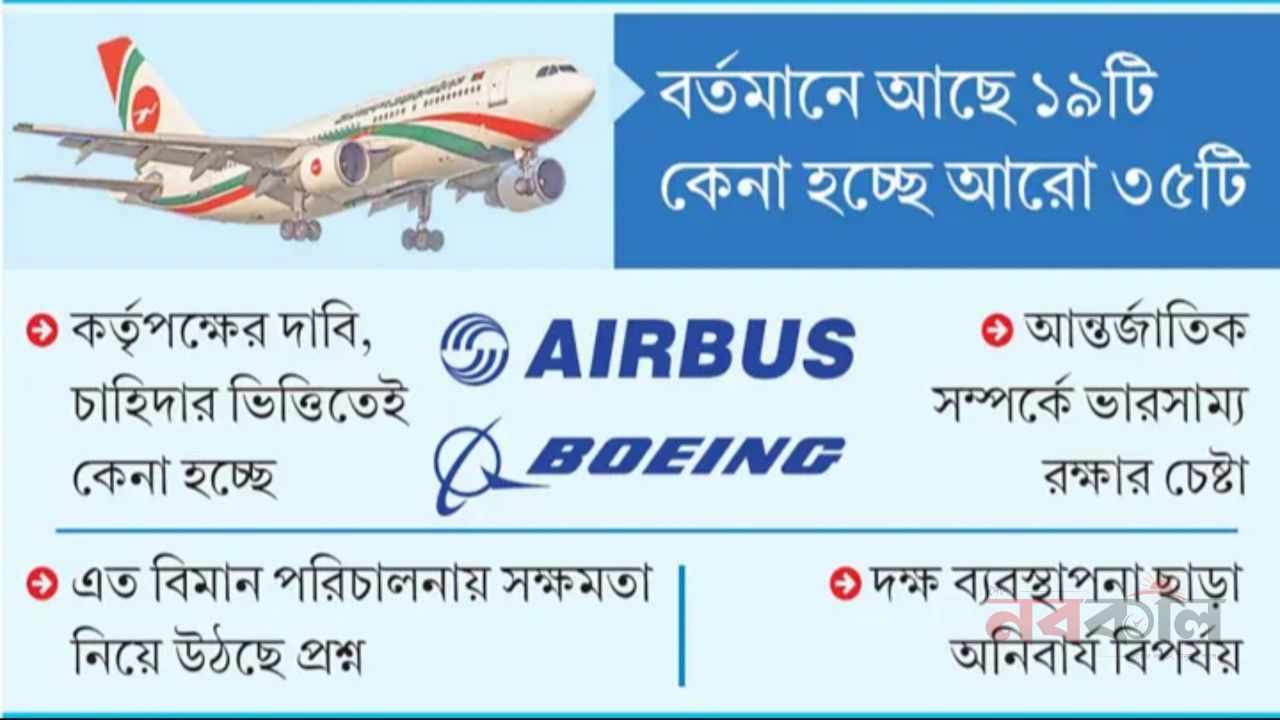 ৩৫ উড়োজাহাজ কিনছে বিমান, প্রস্তুতি কতটা?